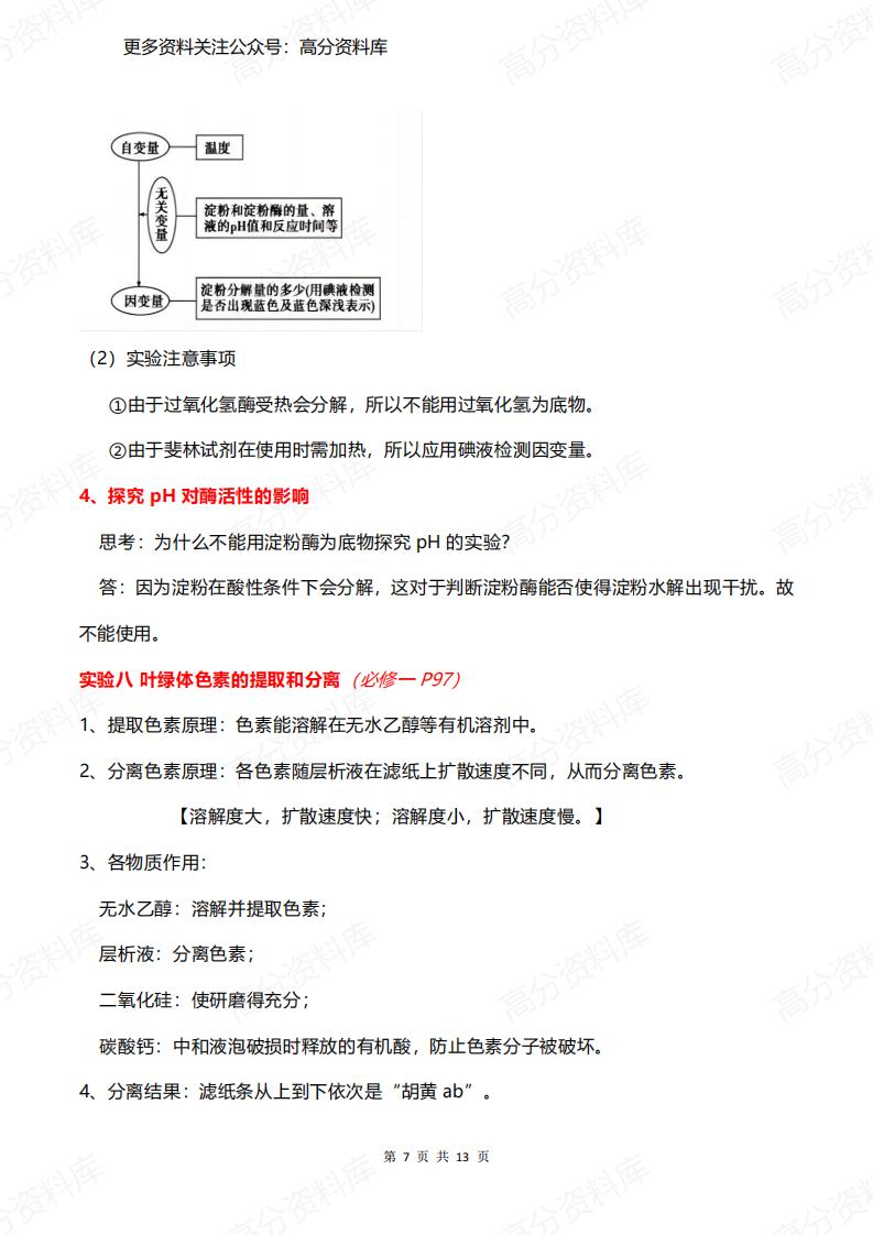 高中生物-教材实验知识点梳理插图高中生物6