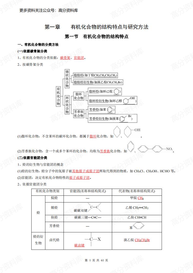 高中化学-新人教版(选修第三册)同步知识清单-言心吖资料库