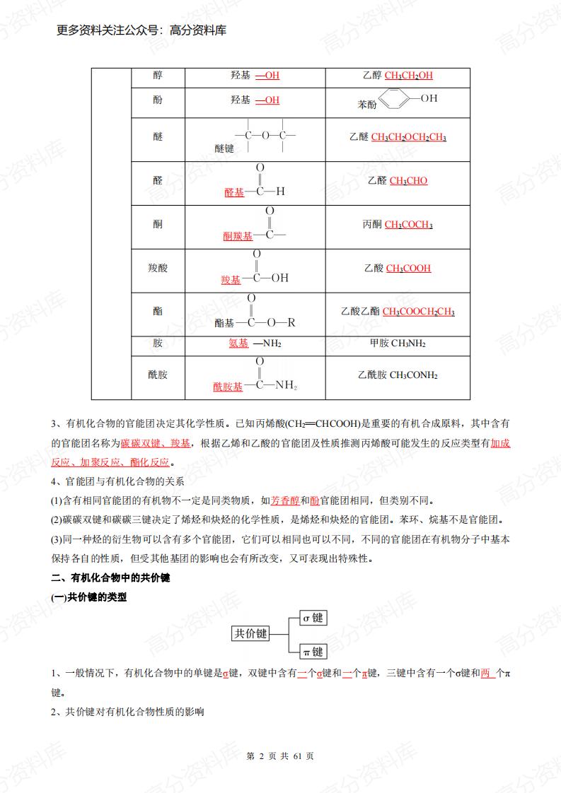 高中化学-新人教版(选修第三册)同步知识清单插图高中化学1