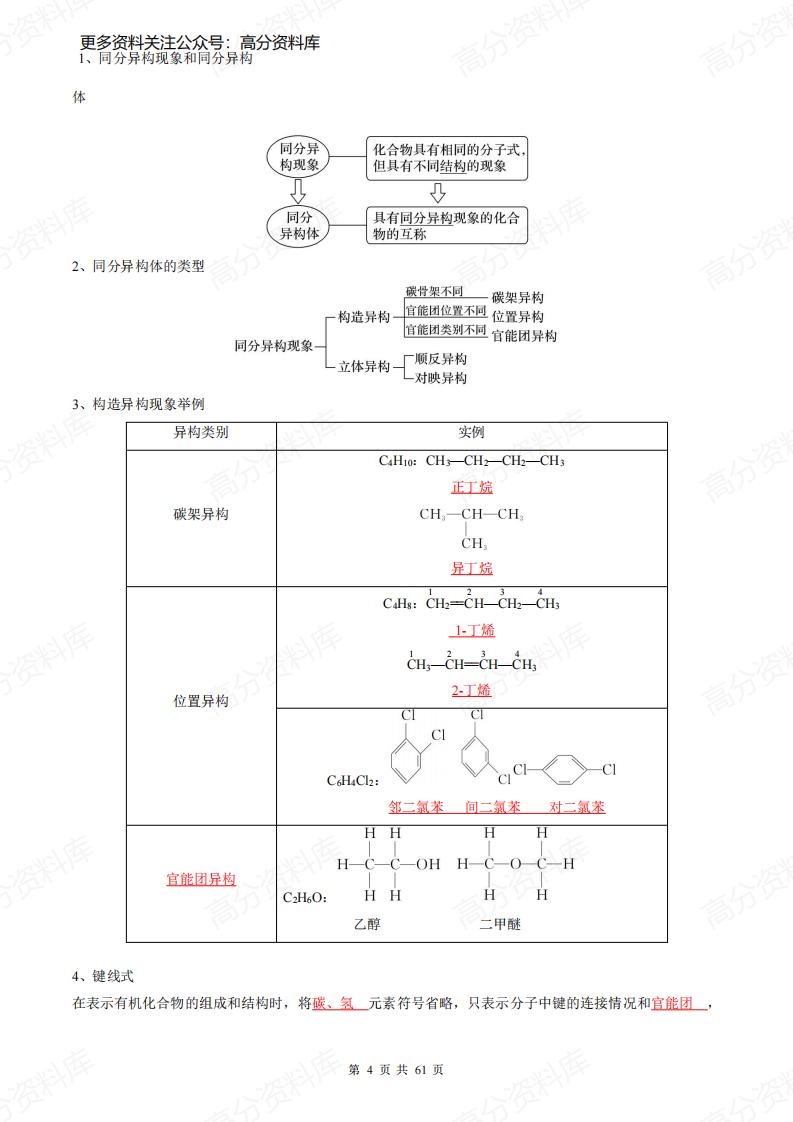 高中化学-新人教版(选修第三册)同步知识清单插图高中化学3