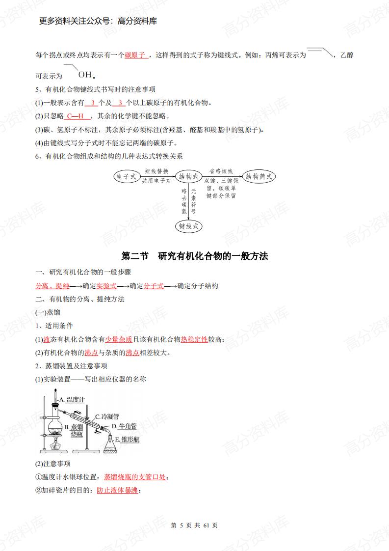 高中化学-新人教版(选修第三册)同步知识清单插图高中化学4