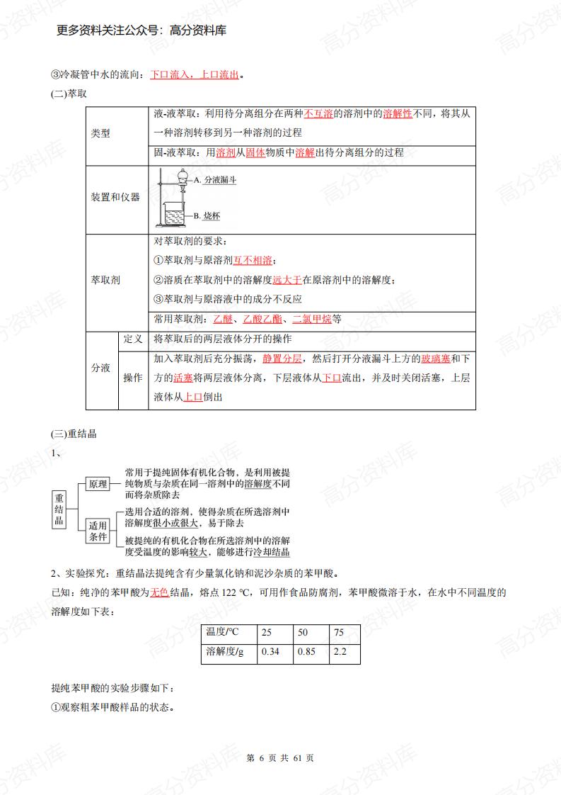 高中化学-新人教版(选修第三册)同步知识清单插图高中化学5
