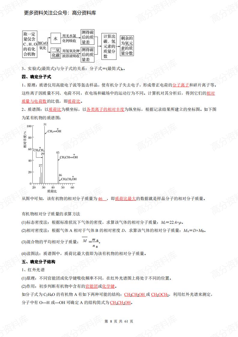 高中化学-新人教版(选修第三册)同步知识清单插图高中化学7