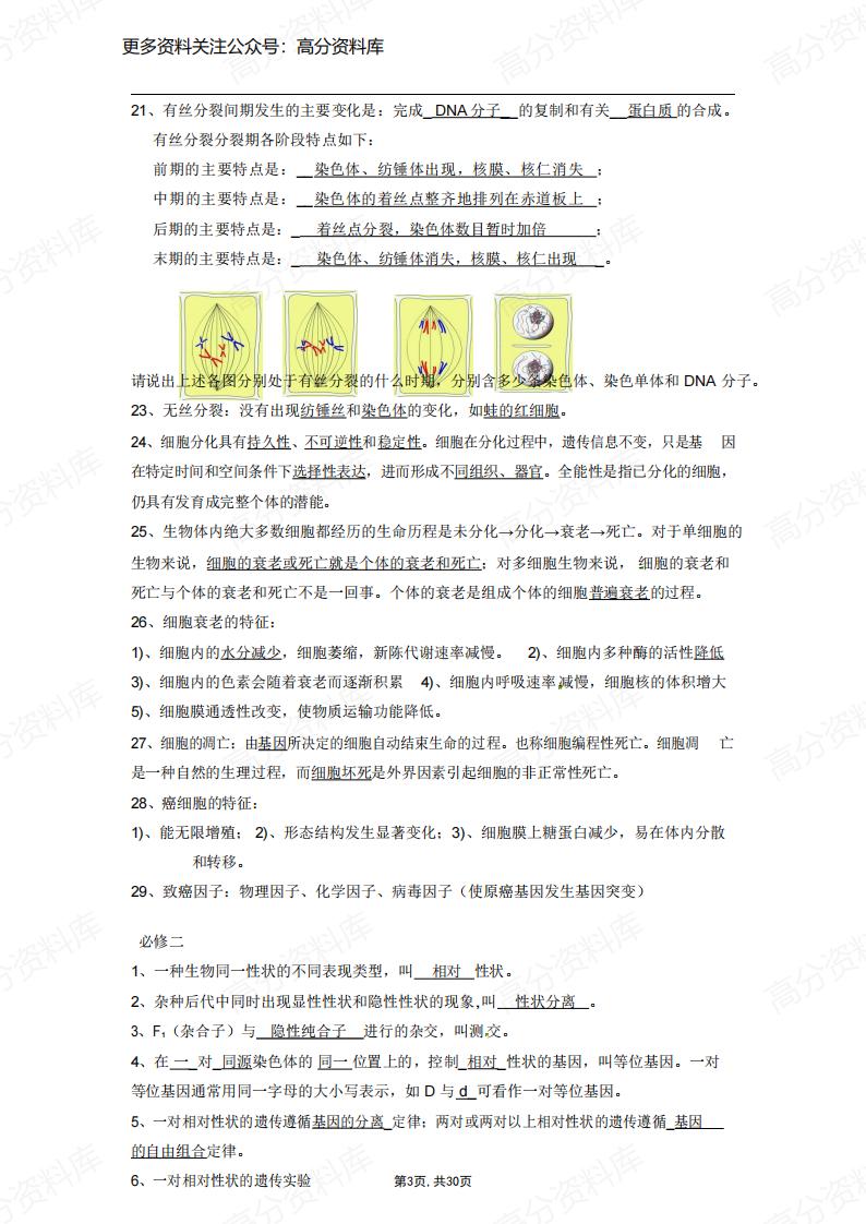 高中生物-精要知识点(必修123及选修1)插图高中生物2