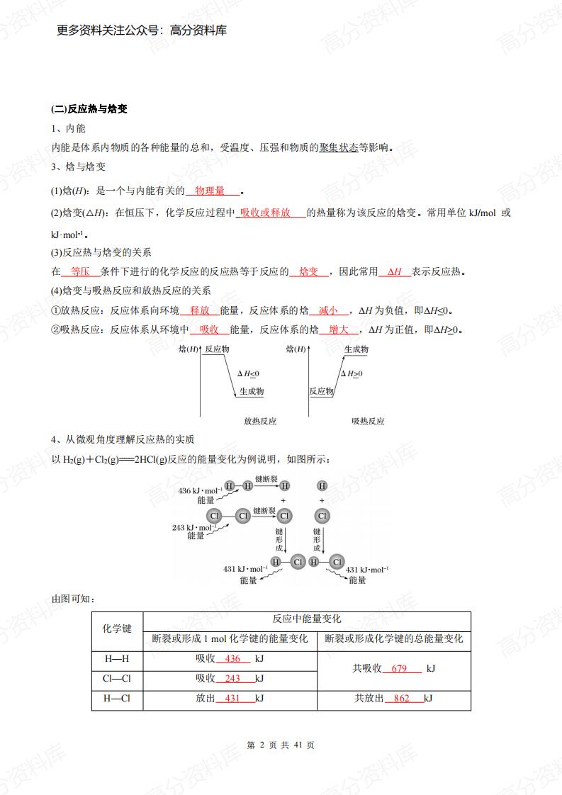 高中化学-新人教版(选修第一册)同步知识清单插图高中化学1