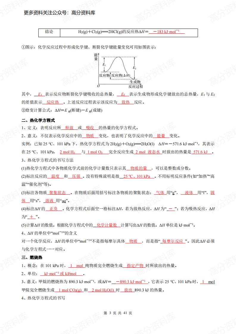 高中化学-新人教版(选修第一册)同步知识清单插图高中化学2