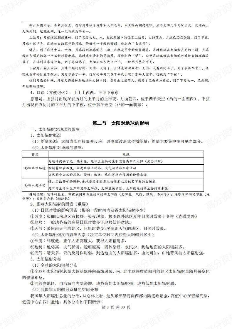 高中地理-新教材人教版（2019）必修第一册知识点梳理插图高中地理2