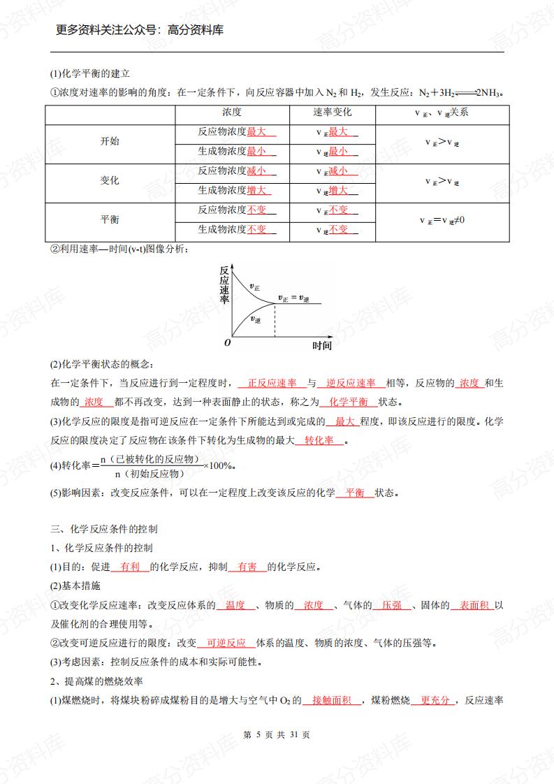 高中化学-新人教版必修第二册同步知识清单插图高中化学4