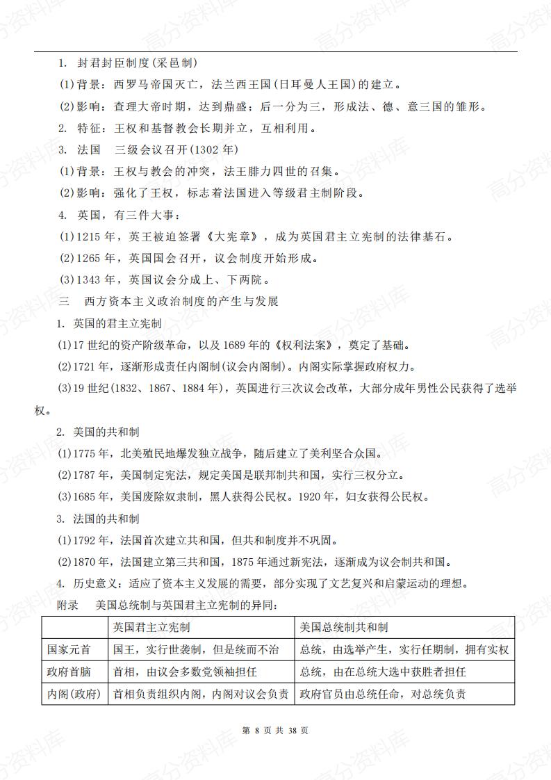 高中历史-新教材选修1《国家制度与社会治理》各单元知识点总结插图高中历史7