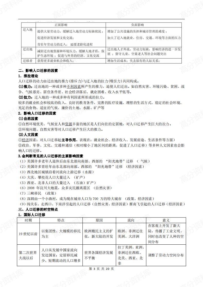 高中地理-人教版（2019）必修第二册知识点梳理插图高中地理2
