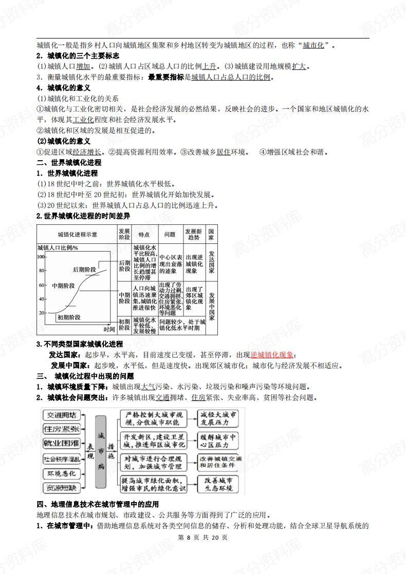 高中地理-人教版（2019）必修第二册知识点梳理插图高中地理7