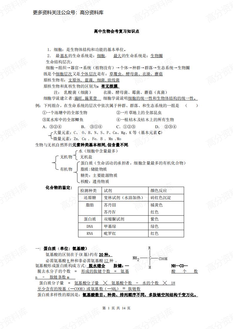 高中生物-会考复习知识点-言心吖资料库