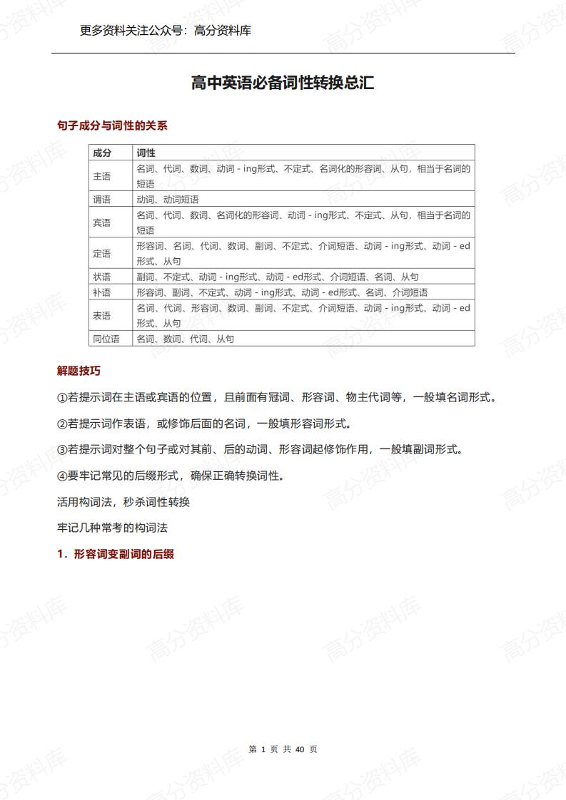 高中英语-必备词性转换汇总共40页-言心吖资料库