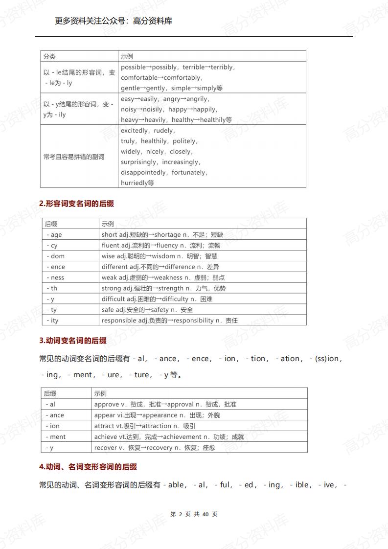 高中英语-必备词性转换汇总共40页插图高中英语1