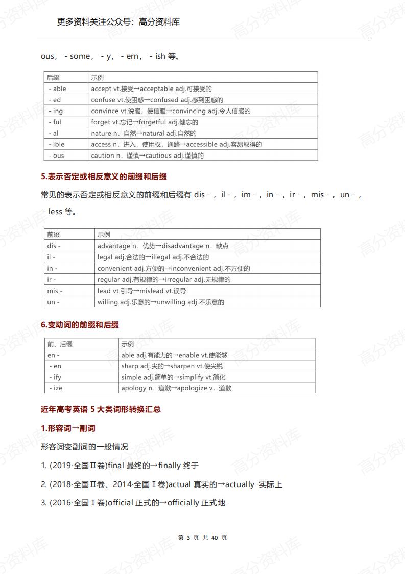 高中英语-必备词性转换汇总共40页插图高中英语2