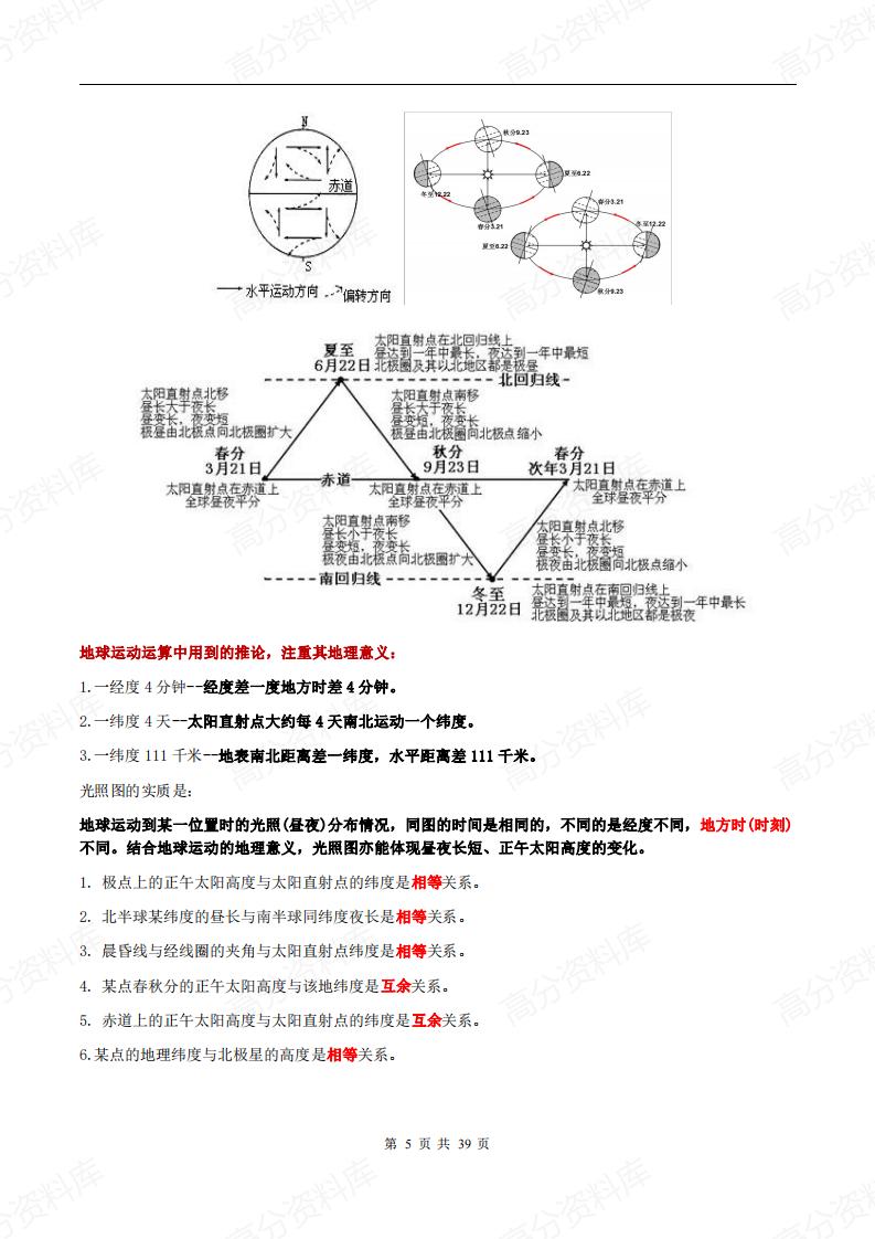 高中地理-新教材人教版（2019）选修1《自然地理基础》知识梳理插图高中地理4