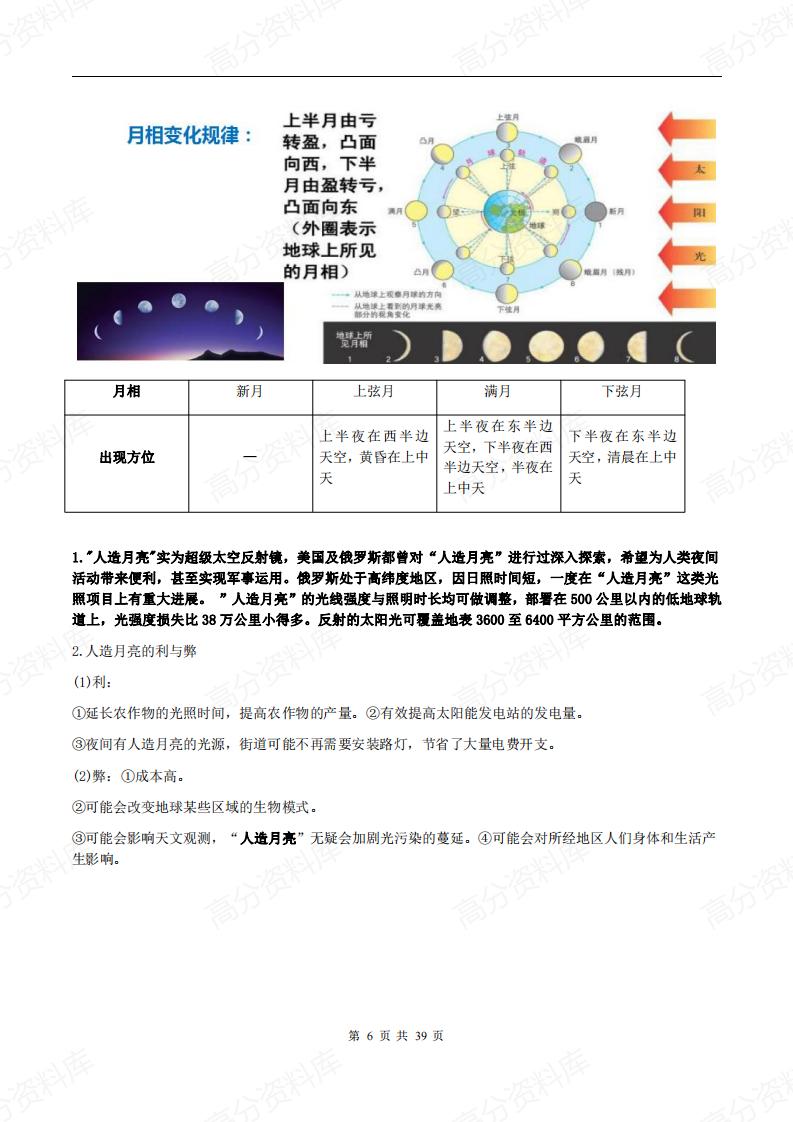 高中地理-新教材人教版（2019）选修1《自然地理基础》知识梳理插图高中地理5