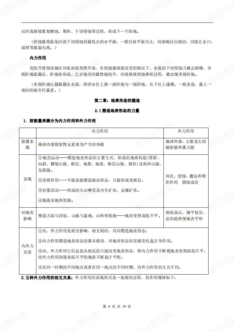 高中地理-新教材人教版（2019）选修1《自然地理基础》知识梳理插图高中地理7