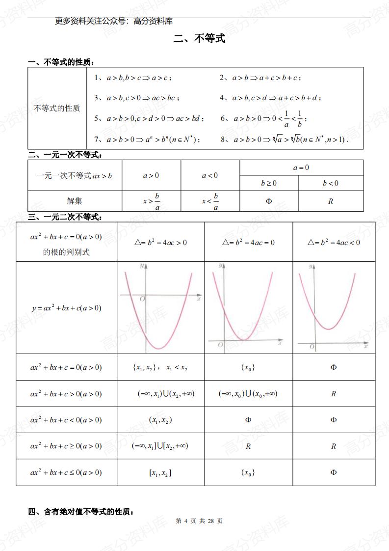 高中数学-高一数学知识点汇总讲解大全插图高中数学3