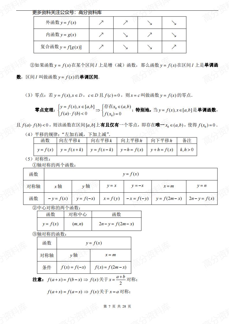 高中数学-高一数学知识点汇总讲解大全插图高中数学6