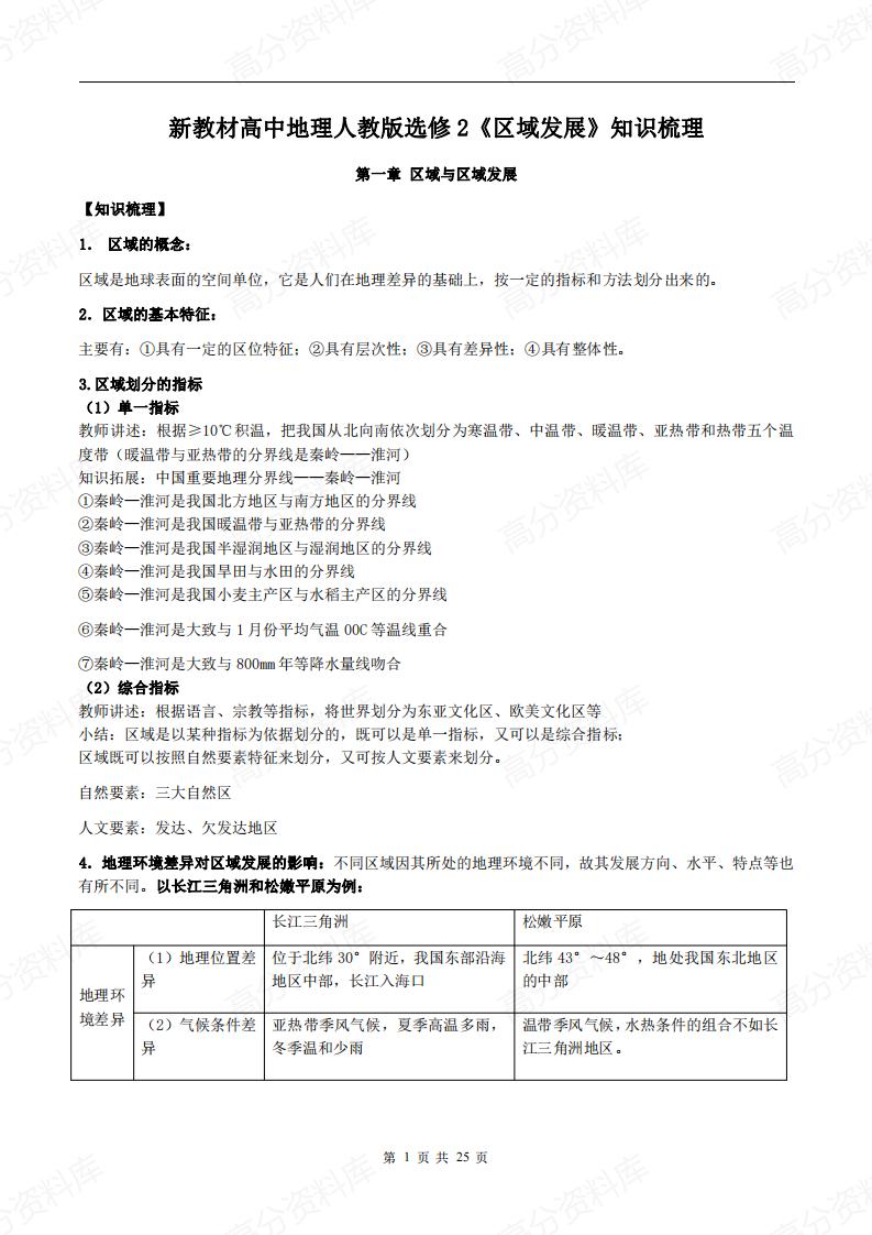 高中地理-新教材人教版（2019）选修2《区域发展》知识梳理-言心吖资料库