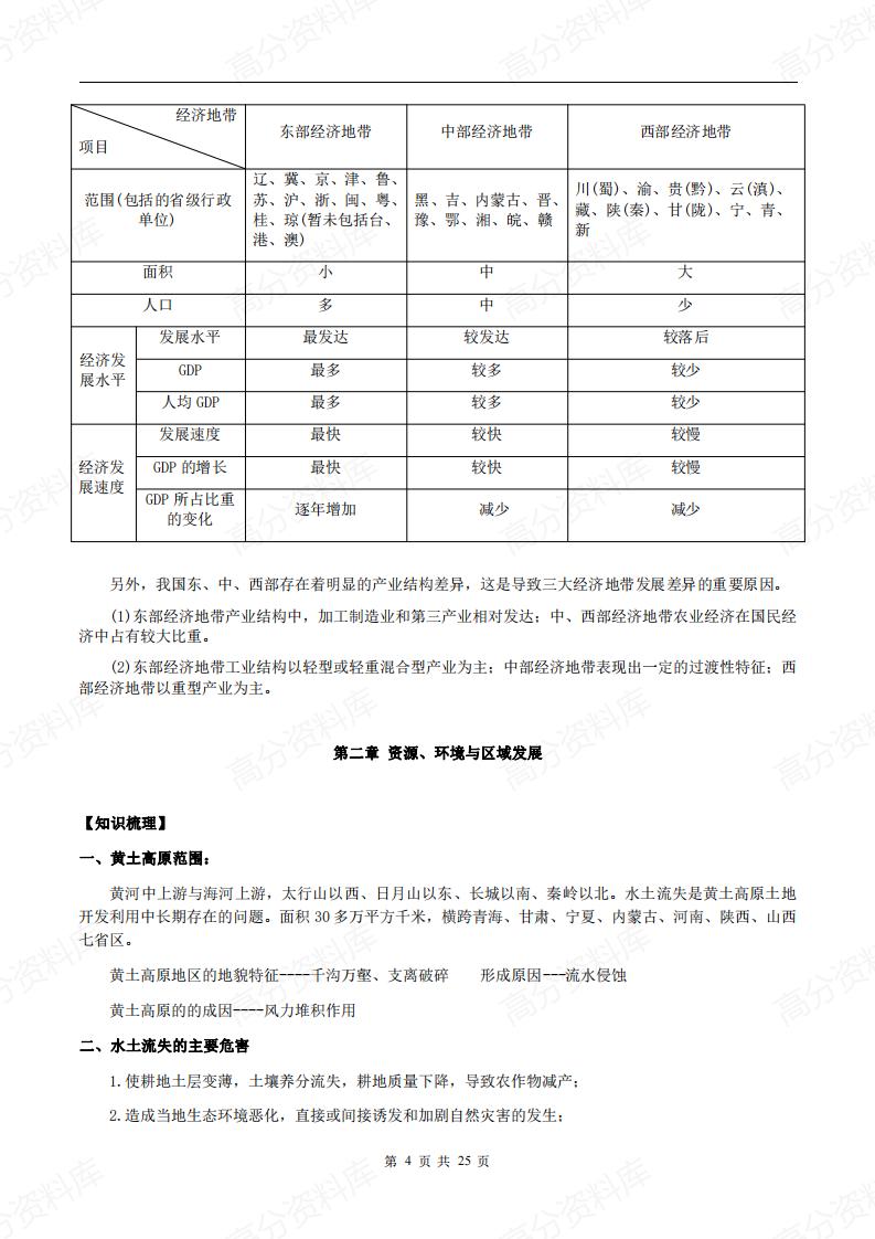 高中地理-新教材人教版（2019）选修2《区域发展》知识梳理插图高中地理3