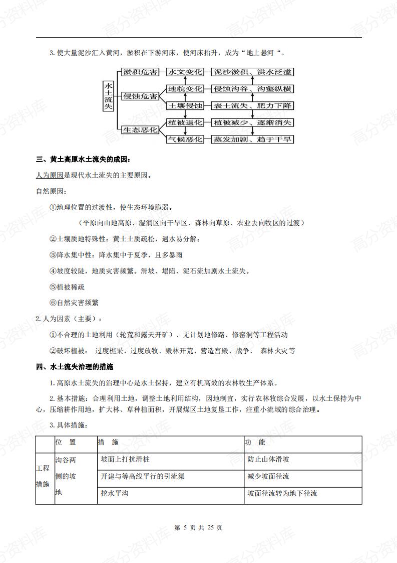 高中地理-新教材人教版（2019）选修2《区域发展》知识梳理插图高中地理4