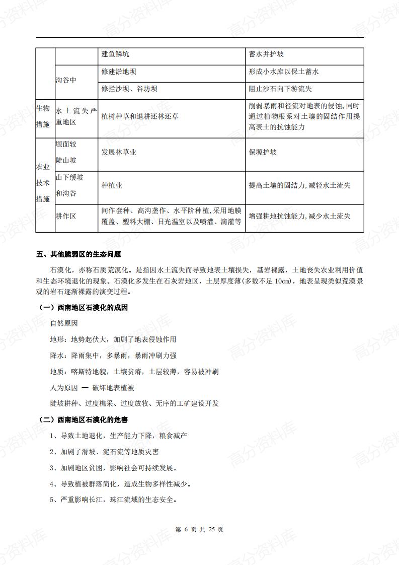 高中地理-新教材人教版（2019）选修2《区域发展》知识梳理插图高中地理5