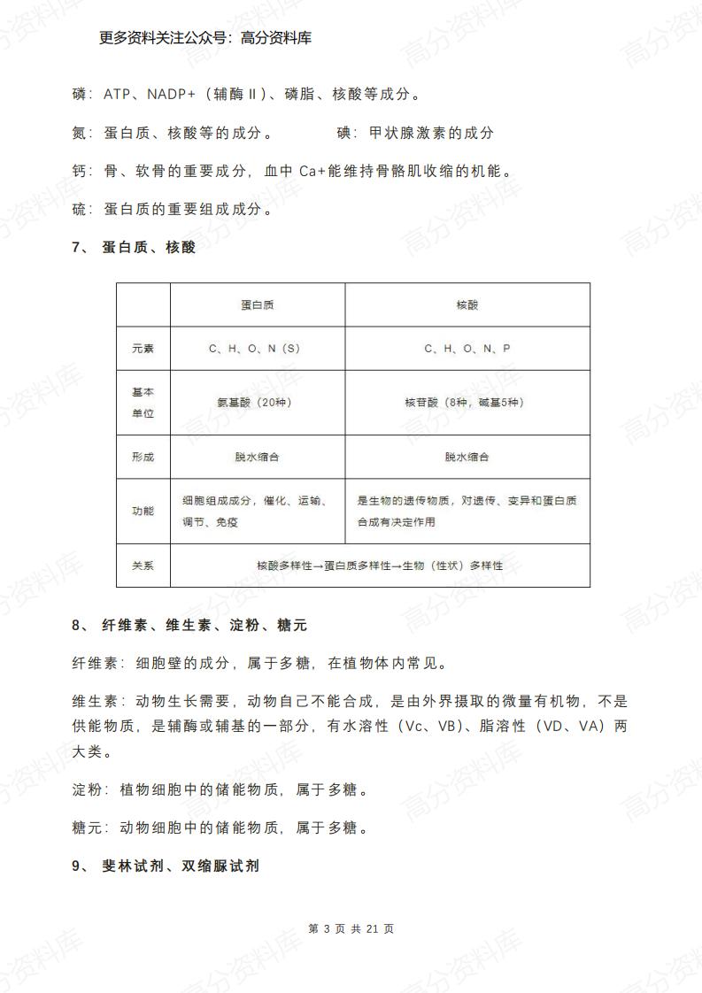 高中生物-177条必备生物知识点汇总插图高中生物2
