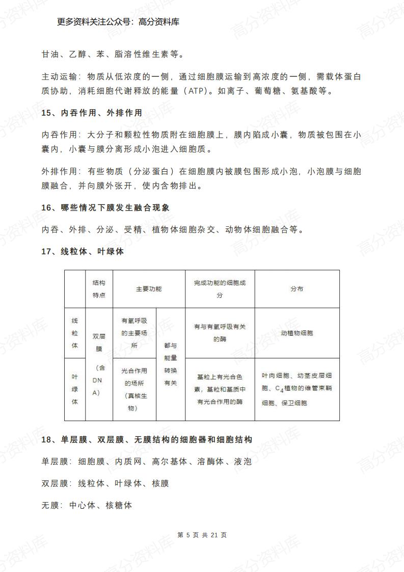 高中生物-177条必备生物知识点汇总插图高中生物4