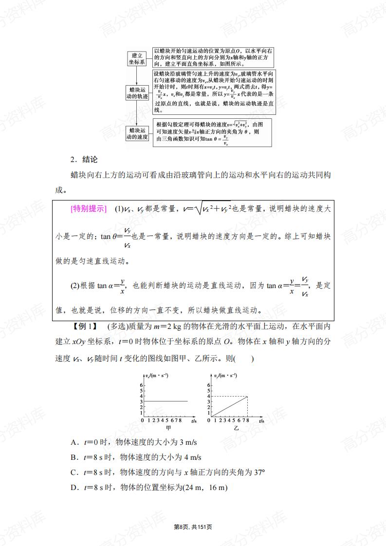 高中物理-新教材人教版必修第二册各章节知识点考点插图高中物理7
