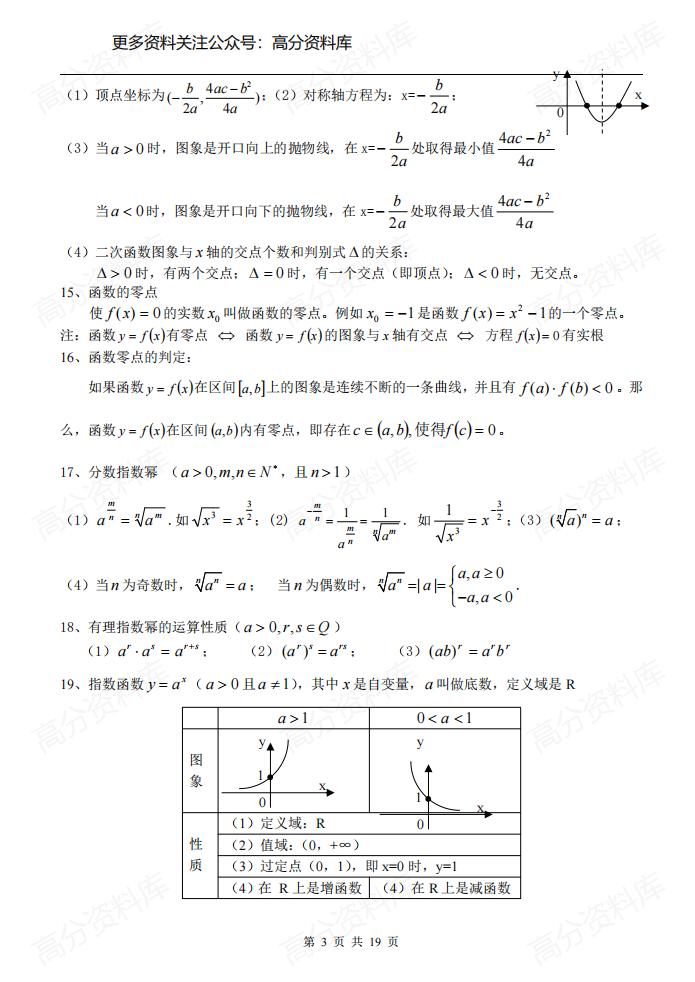 高中数学-新课标必修一至必修五知识点总结插图高中数学2