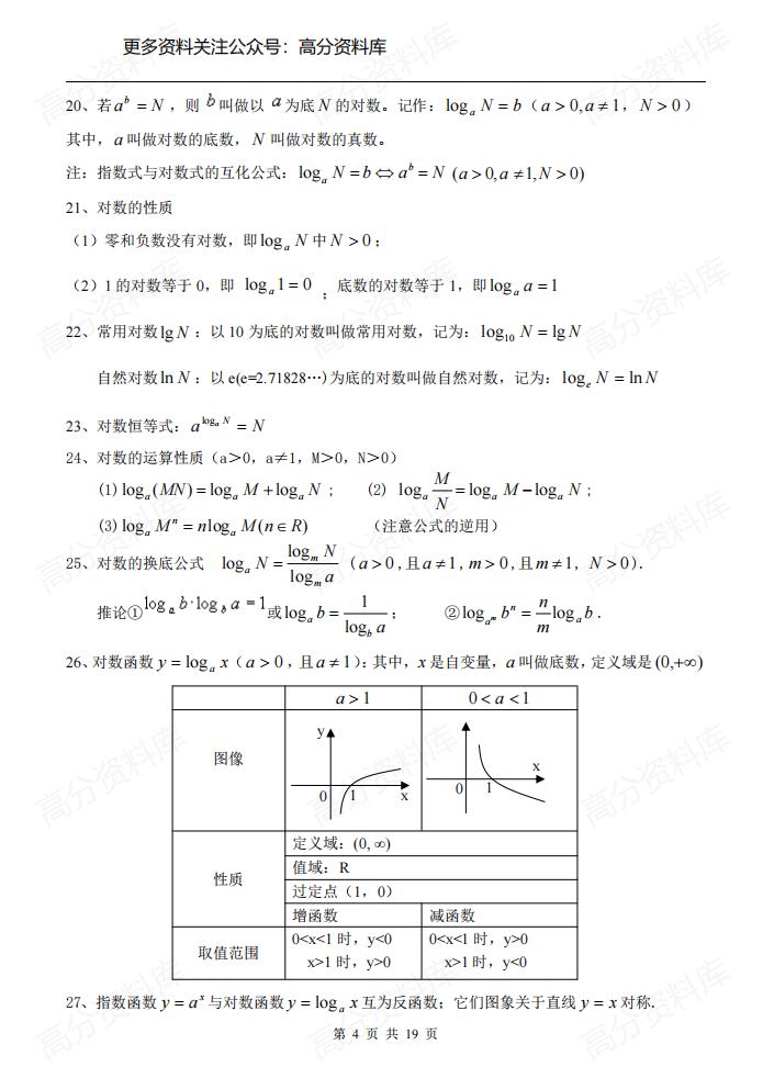 高中数学-新课标必修一至必修五知识点总结插图高中数学3