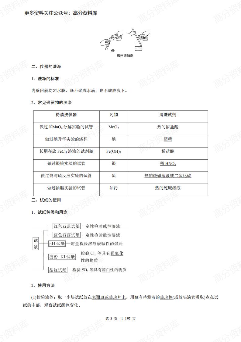 高中化学-高考所有知识点总结插图高中化学7