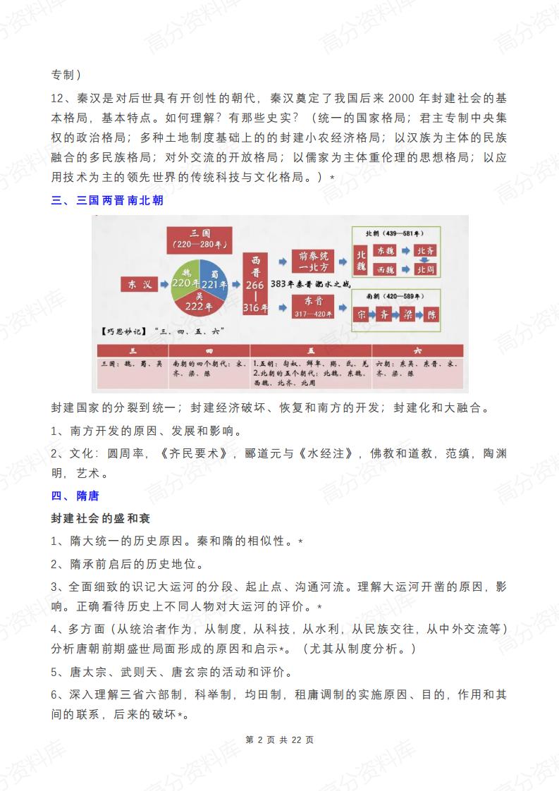 高中历史-按时期顺序总结的知识点(超全)插图高中历史1