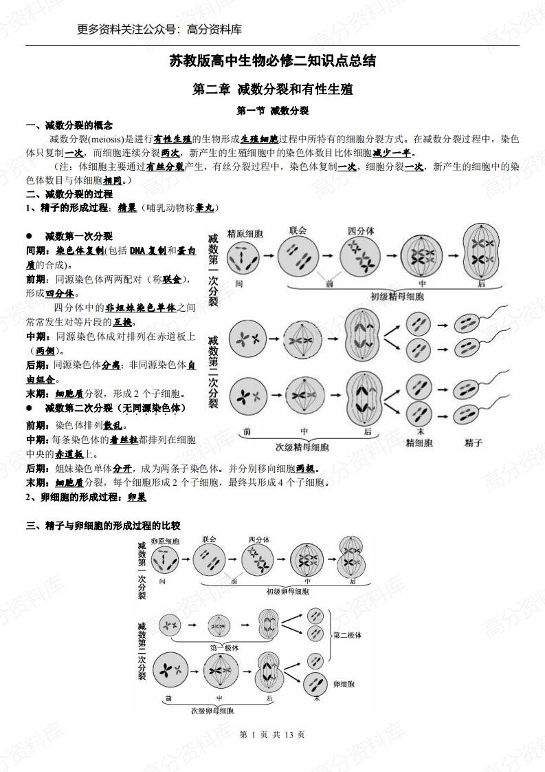 高中生物-苏教版必修二知识点总结-言心吖资料库