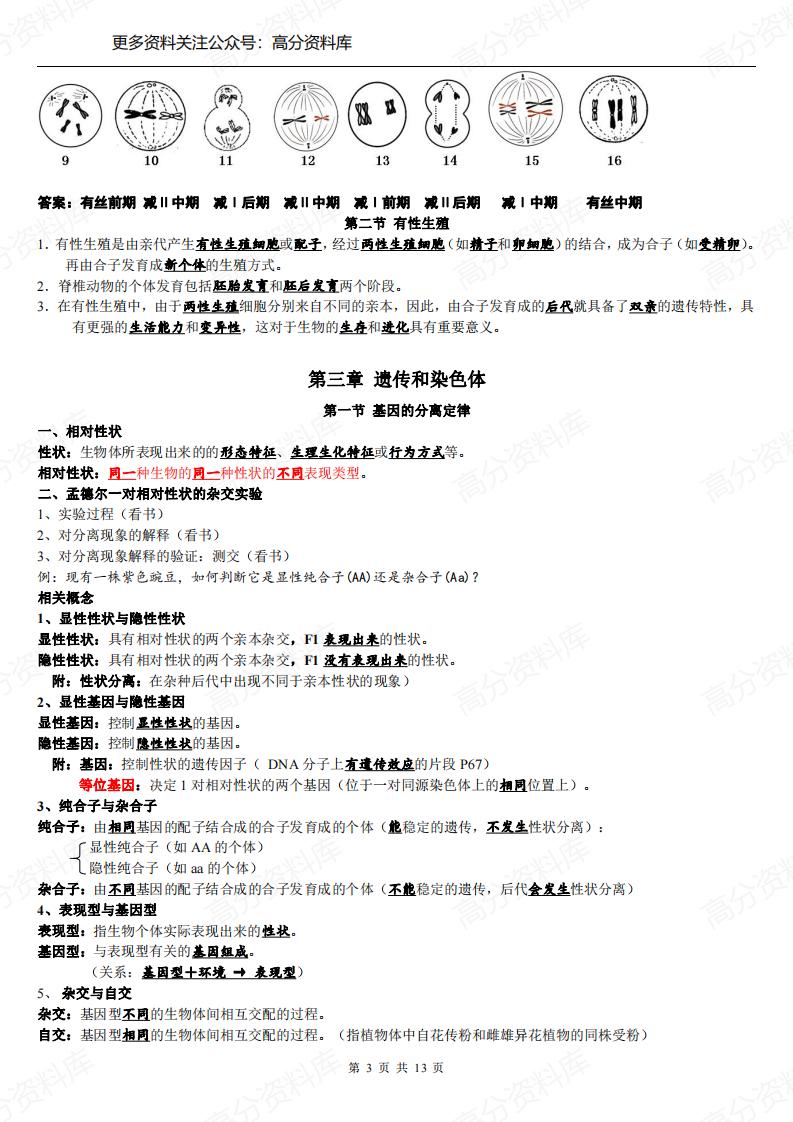 高中生物-苏教版必修二知识点总结插图高中生物2