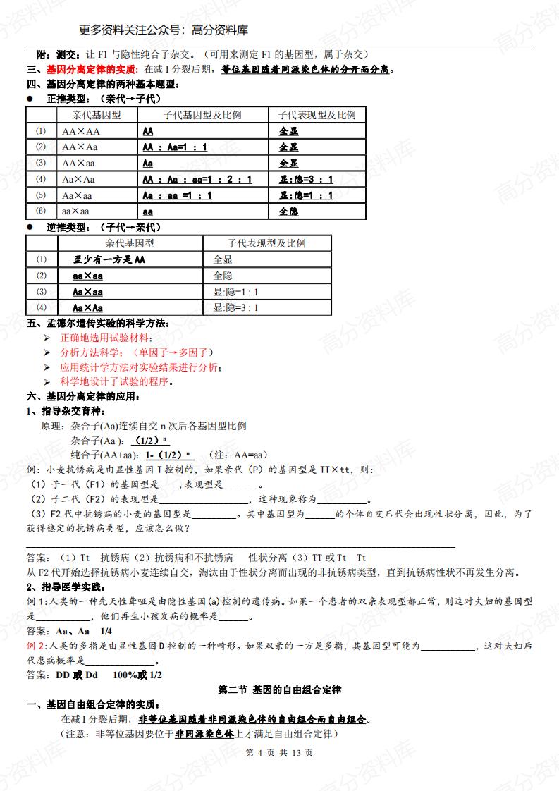 高中生物-苏教版必修二知识点总结插图高中生物3