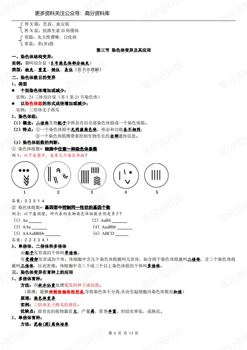 高中生物-苏教版必修二知识点总结插图高中生物5