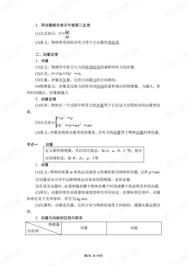 高中物理-新教材人教版选择性必修第一册各章节知识点考点插图高中物理1