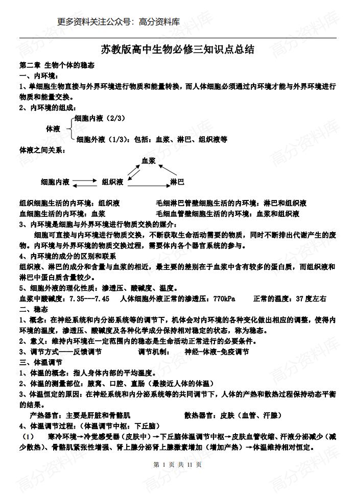 高中生物-苏教版必修三知识点总结-言心吖资料库