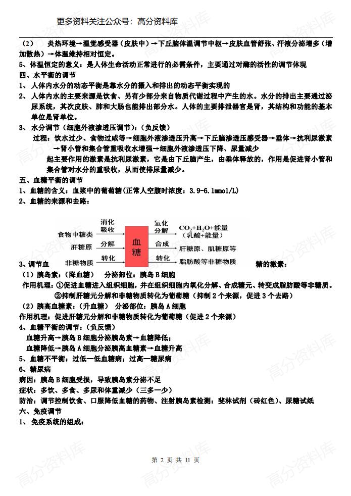 高中生物-苏教版必修三知识点总结插图高中生物1