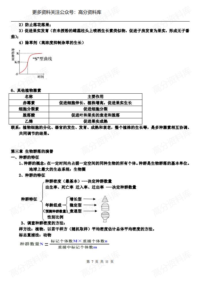 高中生物-苏教版必修三知识点总结插图高中生物6
