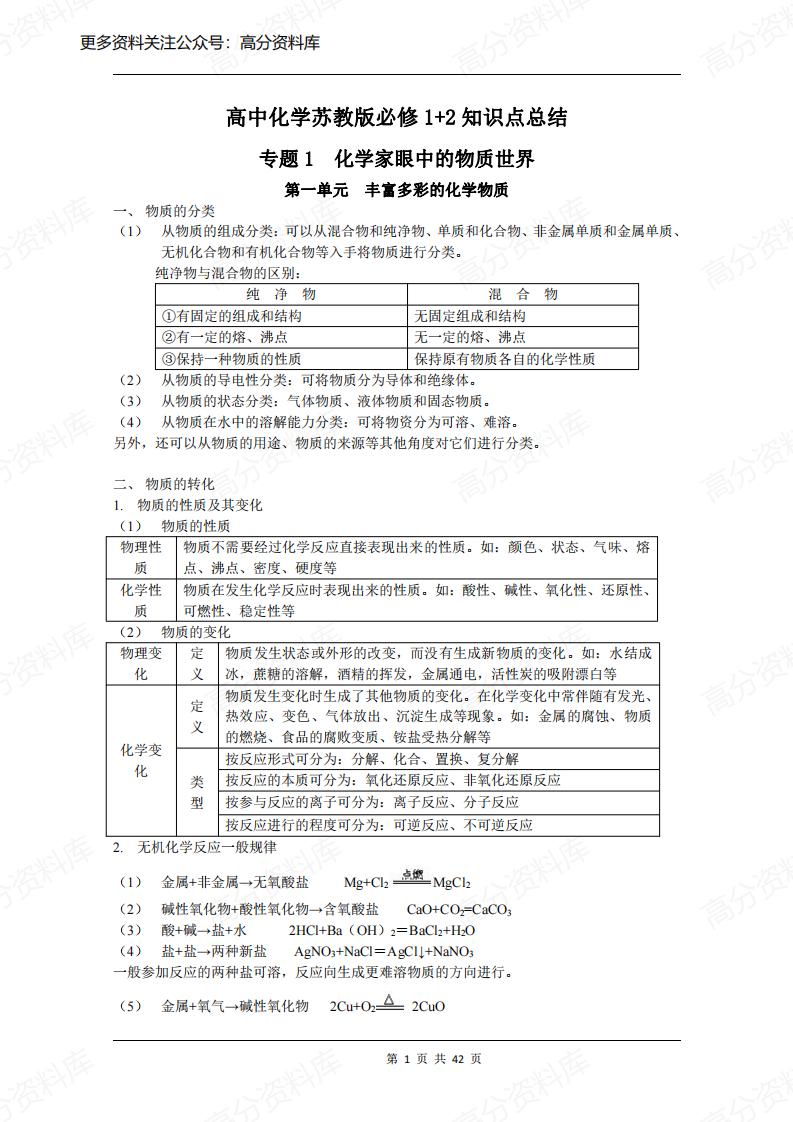 高中化学-苏教版必修1+2知识点总结-言心吖资料库