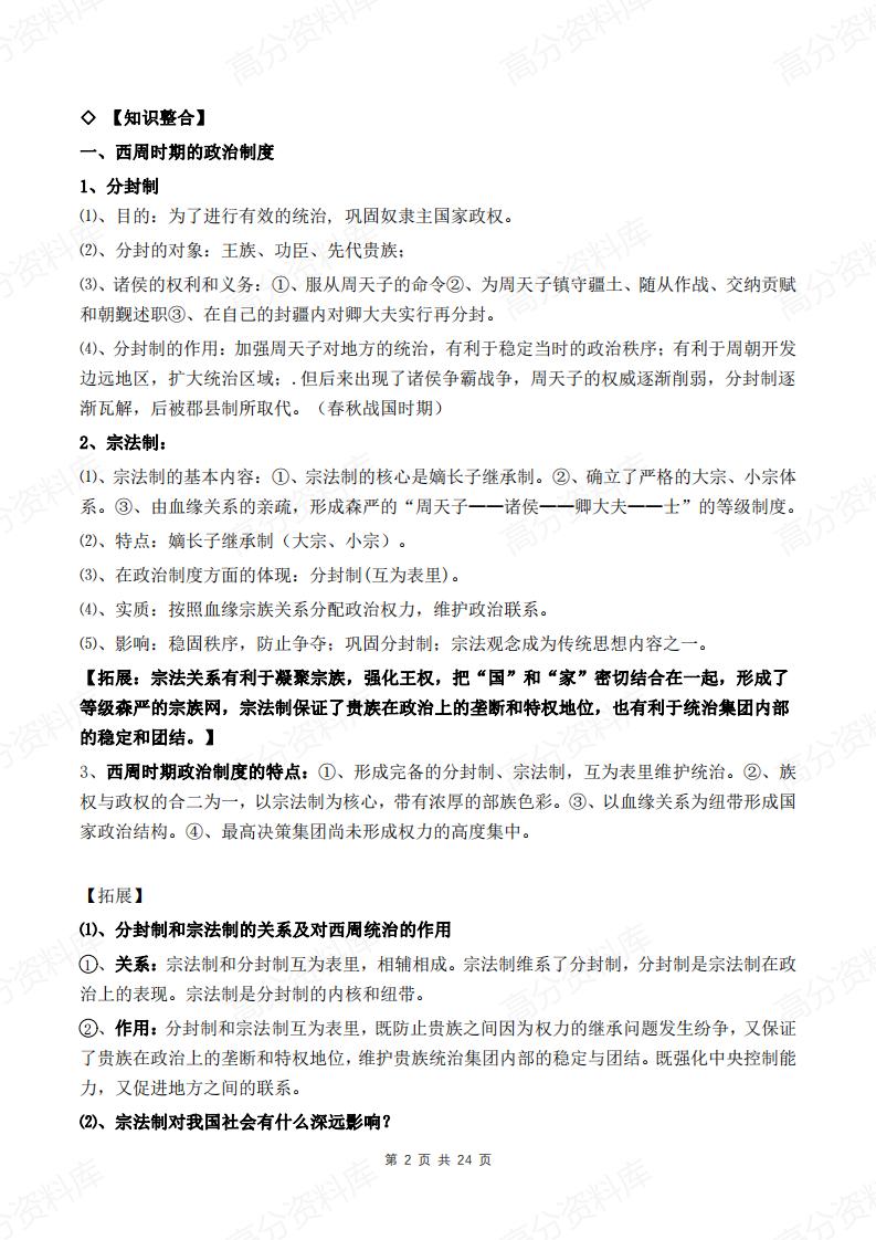 高中历史-高考历史知识点归纳插图高中历史1
