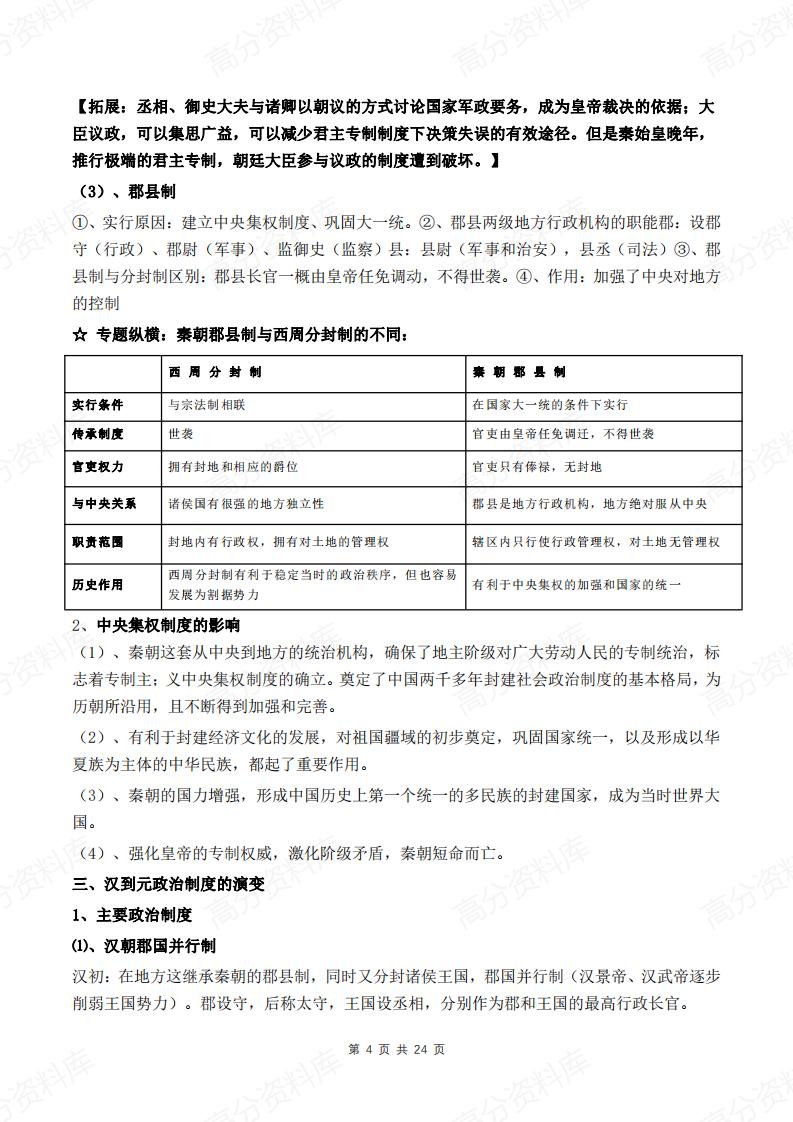 高中历史-高考历史知识点归纳插图高中历史3