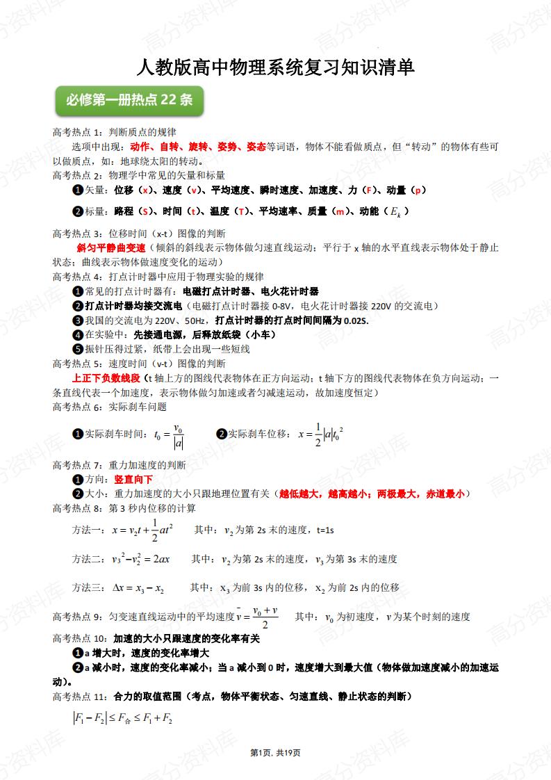 高中物理-高考一轮复习知识清单-言心吖资料库