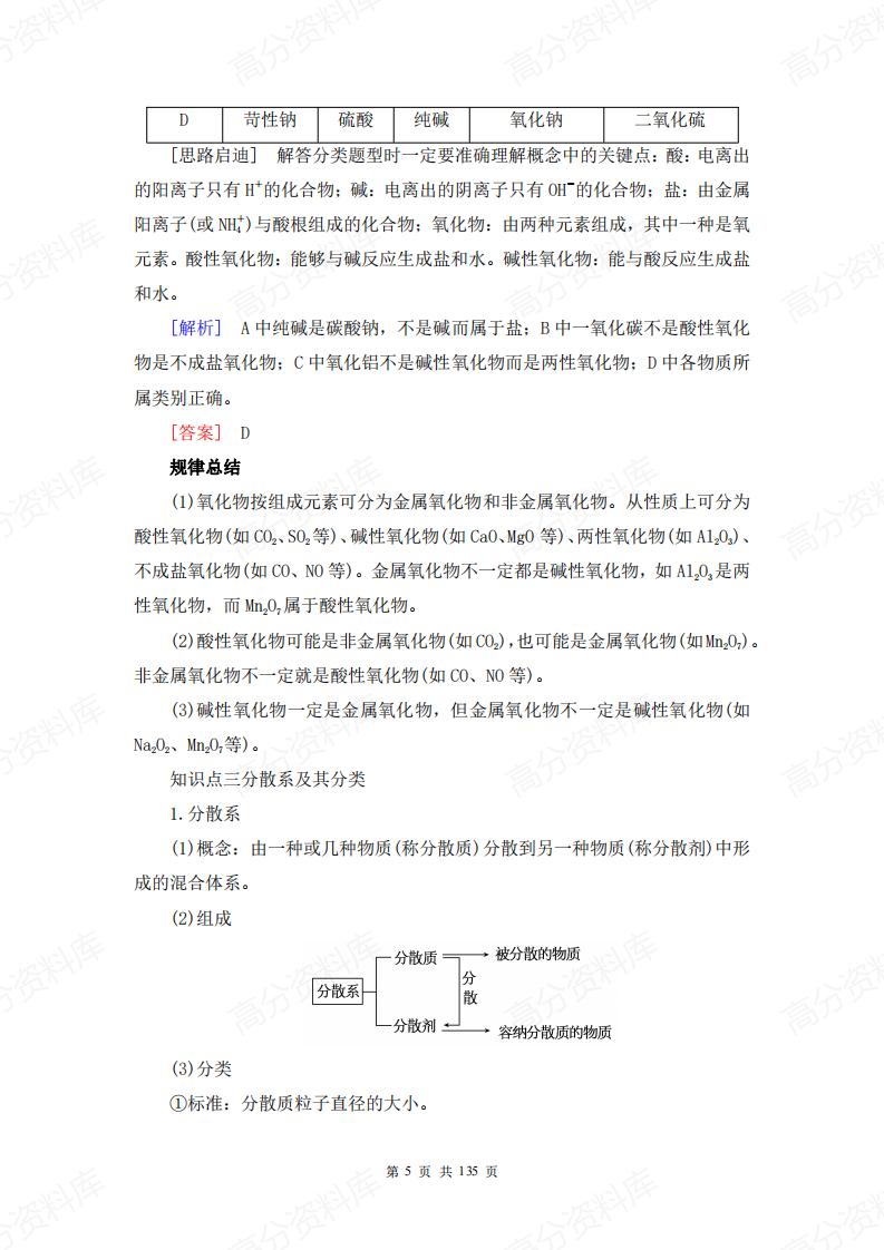 高中化学-新教材人教版必修第一册全册知识点汇总插图高中化学4