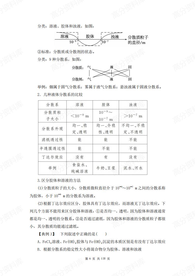 高中化学-新教材人教版必修第一册全册知识点汇总插图高中化学5