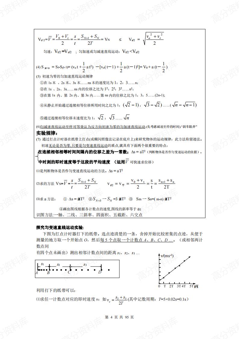 高中物理-知识点归纳总结（详细版）插图高中物理3